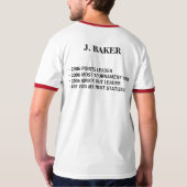 ACES, 2006 POKER LEAGUECHAMPION T-SHIRT (Achterkant)