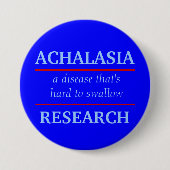 Achalasia-onderzoeksknop Ronde Button 7,6 Cm (Voorkant)
