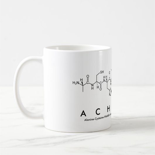 Achille peptide name mok (Links)