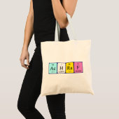 Achraf periodieke lijstnaam canvas tas (Voorkant (product))