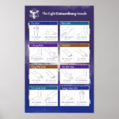 acht buitengewone vaartuigen poster (Voorkant)