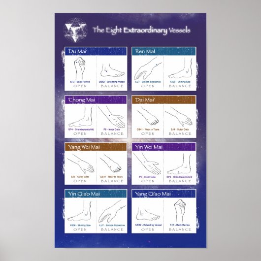 acht buitengewone vaartuigen poster (Voorkant)