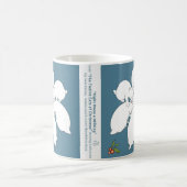 Acht Manx a-Milking... Vakantie Koffiemok (Center)