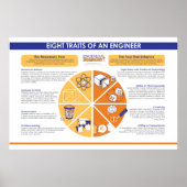 Acht ritten van een ingenieur poster (Voorkant)