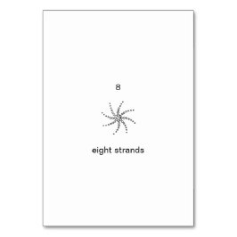 Acht strengen, aangepaste nummer flashcards kaart