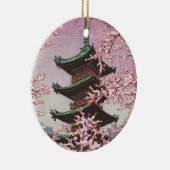 Acht Uitzichten van Tokyo Ueno Toshogu Shrine Kasa Keramisch Ornament (Rechts)