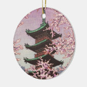Acht Uitzichten van Tokyo Ueno Toshogu Shrine Kasa Keramisch Ornament (Links)