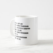 Acht voorbeelden van goede Engelse Grammar Koffiemok (Voorkant links)