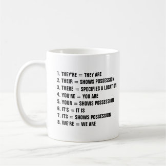 Acht voorbeelden van goede Engelse Grammar Koffiemok