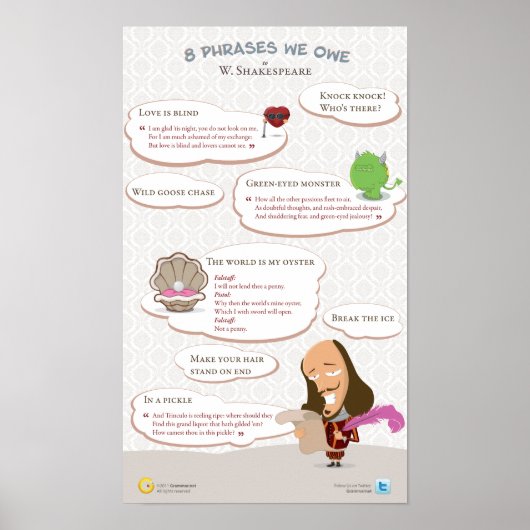 Acht zinnen die we aan William Shakespeare verschu Poster (Voorkant)