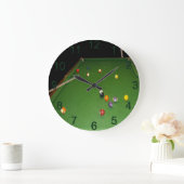 Achtbaltafel met ballen en ue, wandklok (Huis)