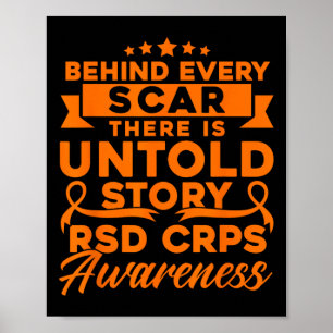 Achter elk litteken RSD CRPS Bewustzijn Poster