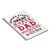 Achter elke grote zuster zit papa die dacht notitieboek (Rechterzijde)