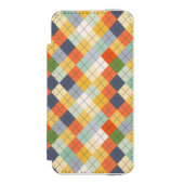 Achtergrond 2 van Sweater Incipio iPhone Portemonnee Hoesje (Voorkant Agenda)