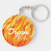 Achtergrond 3 sleutelhanger (Achterkant)