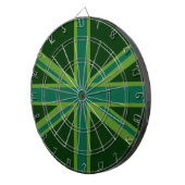 Achtergrond groene Blauwgroen vlag vlag vlag vlag Dartbord (Voorkant Rechts)