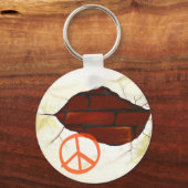 Achtergrond oude wand, sleutelhanger (Voorkant)