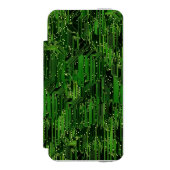 Achtergrond van de schakelplank incipio iPhone portemonnee hoesje (Voorkant Agenda)