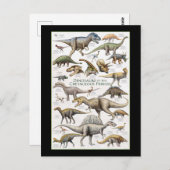 Achtergrond van het diagram Dinosaur Briefkaart (Voorkant / Achterkant)