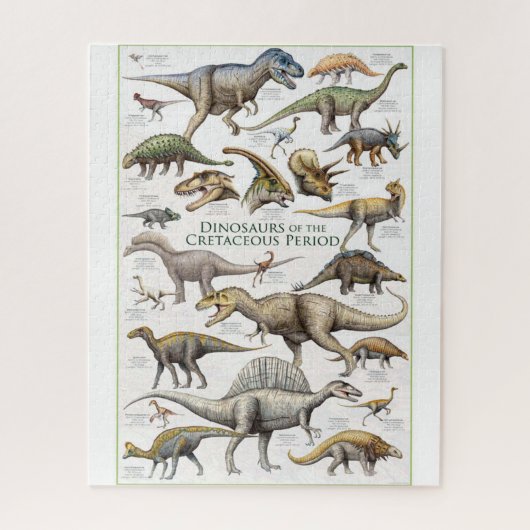 Achtergrond van het diagram Dinosaur Legpuzzel (Verticaal)