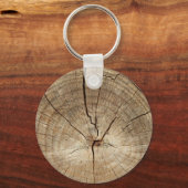 Achtergrond van tekenreeksen sleutelhanger (Voorkant)