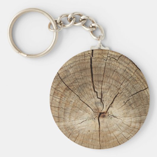 Achtergrond van tekenreeksen sleutelhanger (Voorkant)