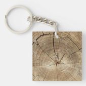 Achtergrond van tekenreeksen sleutelhanger (Voorkant)