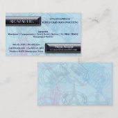 Achtergrond Visitekaartje Rendy Passport (Voorkant / Achterkant)