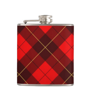Achtergrond Wallace tartan Heupfles