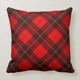 Achtergrond Wallace tartan Kussen