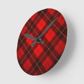 Achtergrond Wallace tartan Ronde Klok (Hoek)