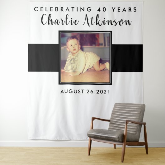 Achtergrondbanner voor 40e verjaardagsfoto wandkleed (In situ)