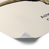 Achtergronddiagram van dinosauriërs poster (Hoek)