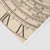 Achtergrondoverzicht van het tijdschrift Astrologi Tissuepapier (Detail)