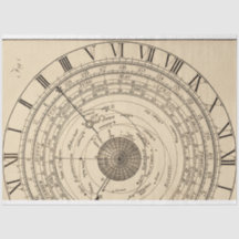 Achtergrondoverzicht van het tijdschrift Astrologi