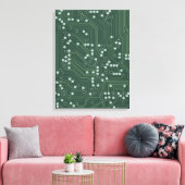 Achtergrondpatroontkunst van het groene circuit canvas afdruk (Insitu (Woonkamer))