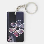 achtergrondwaterverf sleutelhanger (achterkant)