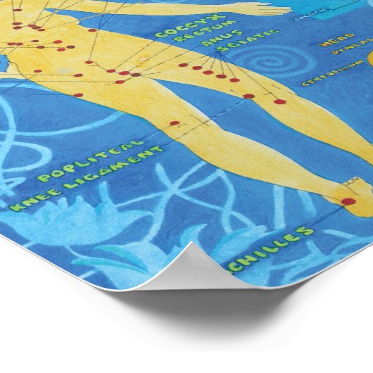 Achterkant Poster (Hoek)