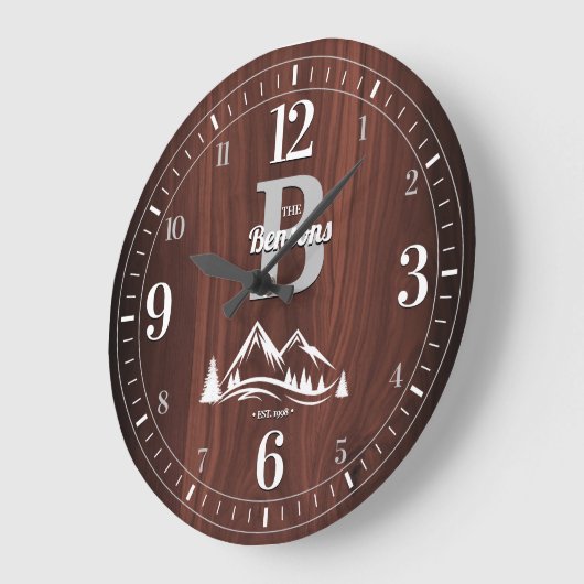 Achternaam van de Basis Grote Klok (Hoek)