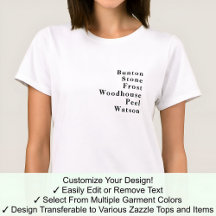 Achternaam Voornaam Bekende Naam Trend Aangepast 0