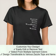 Achternaam Voornaam Beroemde naam Trend Custom 02W