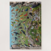 Achtertuin vogels uit Pennsylvania Legpuzzel (Verticaal)