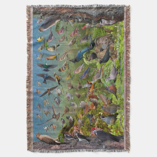 Achtertuin vogels van het westen deken (Voorkant Verticaal)