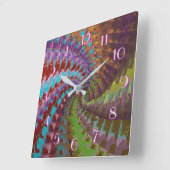 Achterwaarts draaiende klok (Hoek)