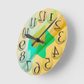 achterwaartse getallen ronde klok (Hoek)