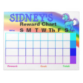 Achterwaartse grafiekBlocnote Notitieblok (Voorkant)