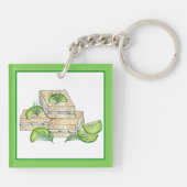 Achtmiddag Tea Party Cucumber Dill Finger Sandwich Sleutelhanger (Achterkant)