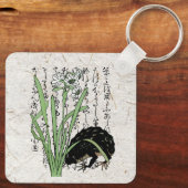 Achttiende eeuw Japanse Botanische Kikker Toad Sleutelhanger (Achterkant)