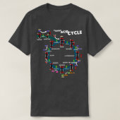 Acid Cycle T-shirt (Design voorkant)
