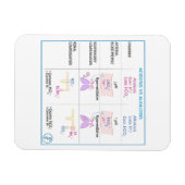 Acidose vs alkalosis Magnet Magneet (Horizontaal)